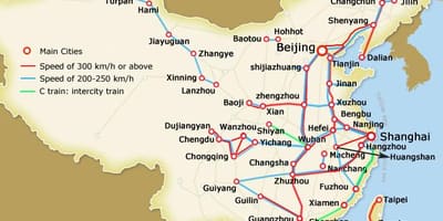 China high speed reli ramani
